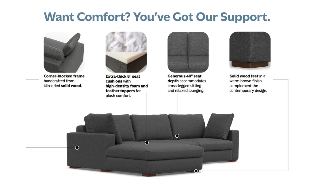 Charlie Deep Seater Left Sectional Sofa