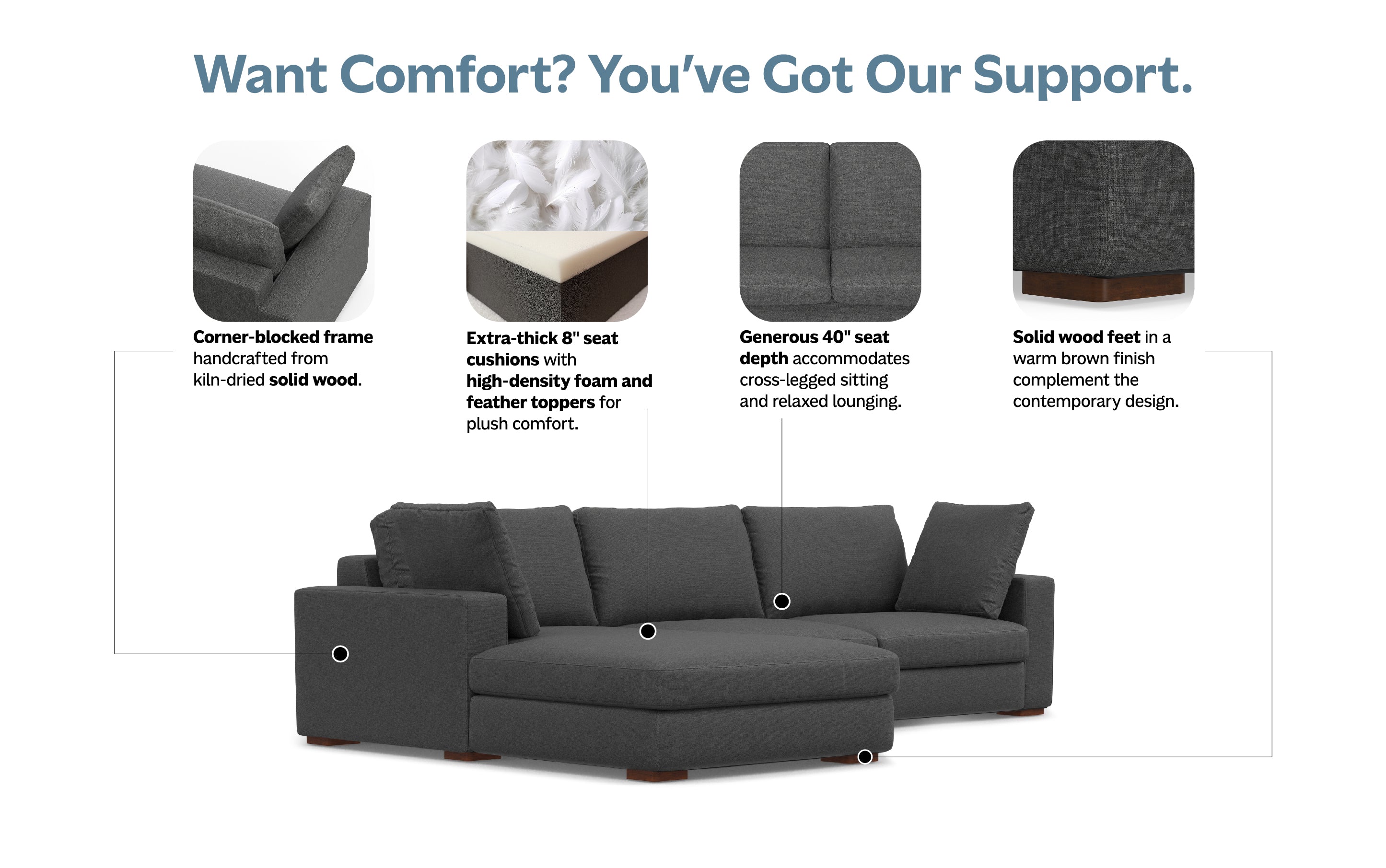 Charlie Deep Seater Left Sectional Sofa