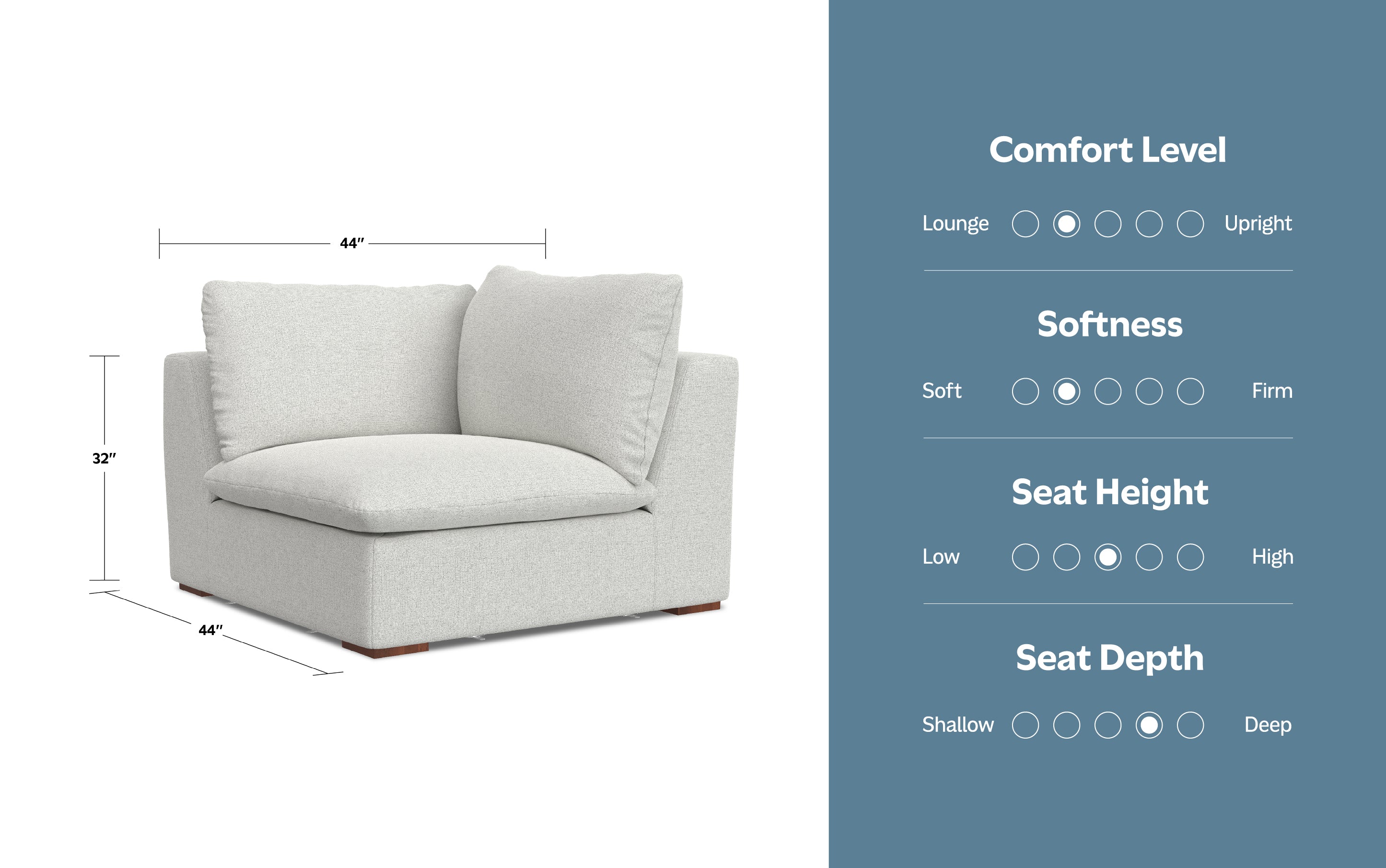 Jasmine Corner Module