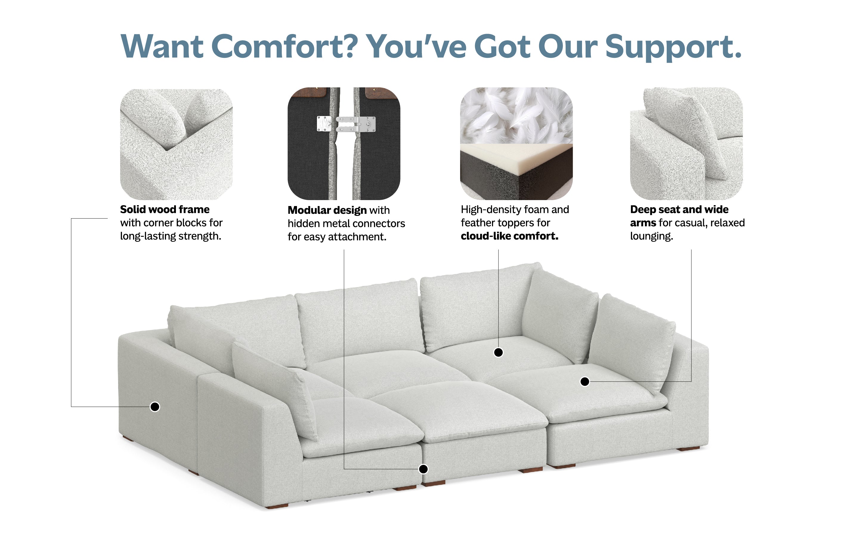 Jasmine Pit Sectional Sofa in Performance Fabric