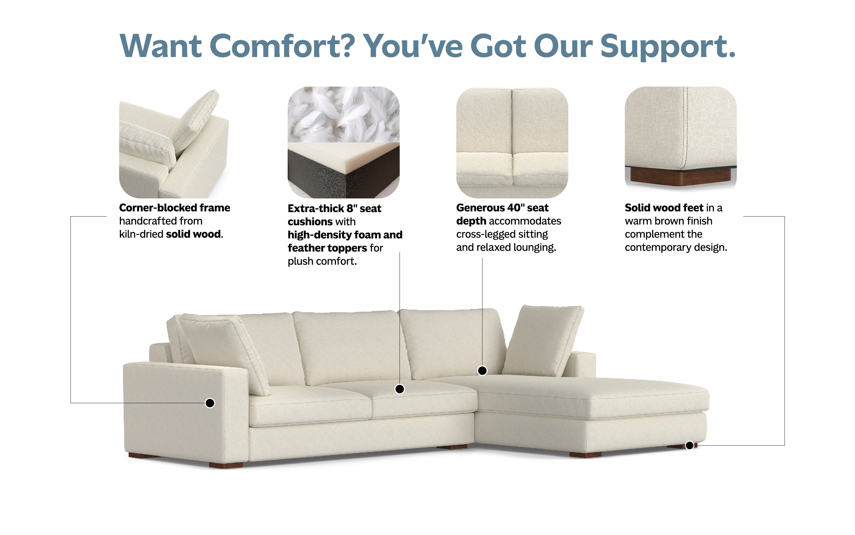 Charlie Deep Seater Right Sectional Sofa