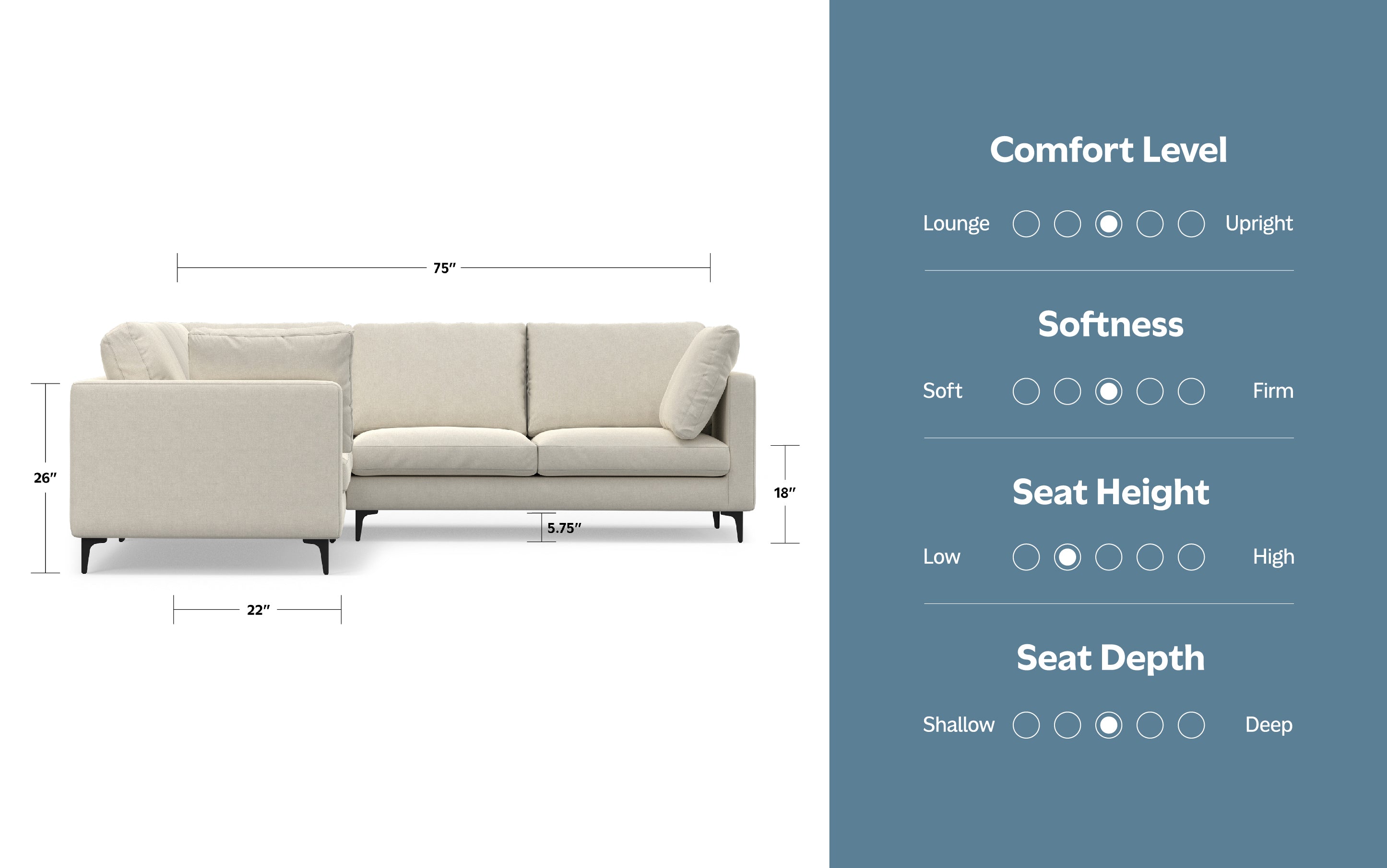 Ava Mid Century Corner Sectional Sofa