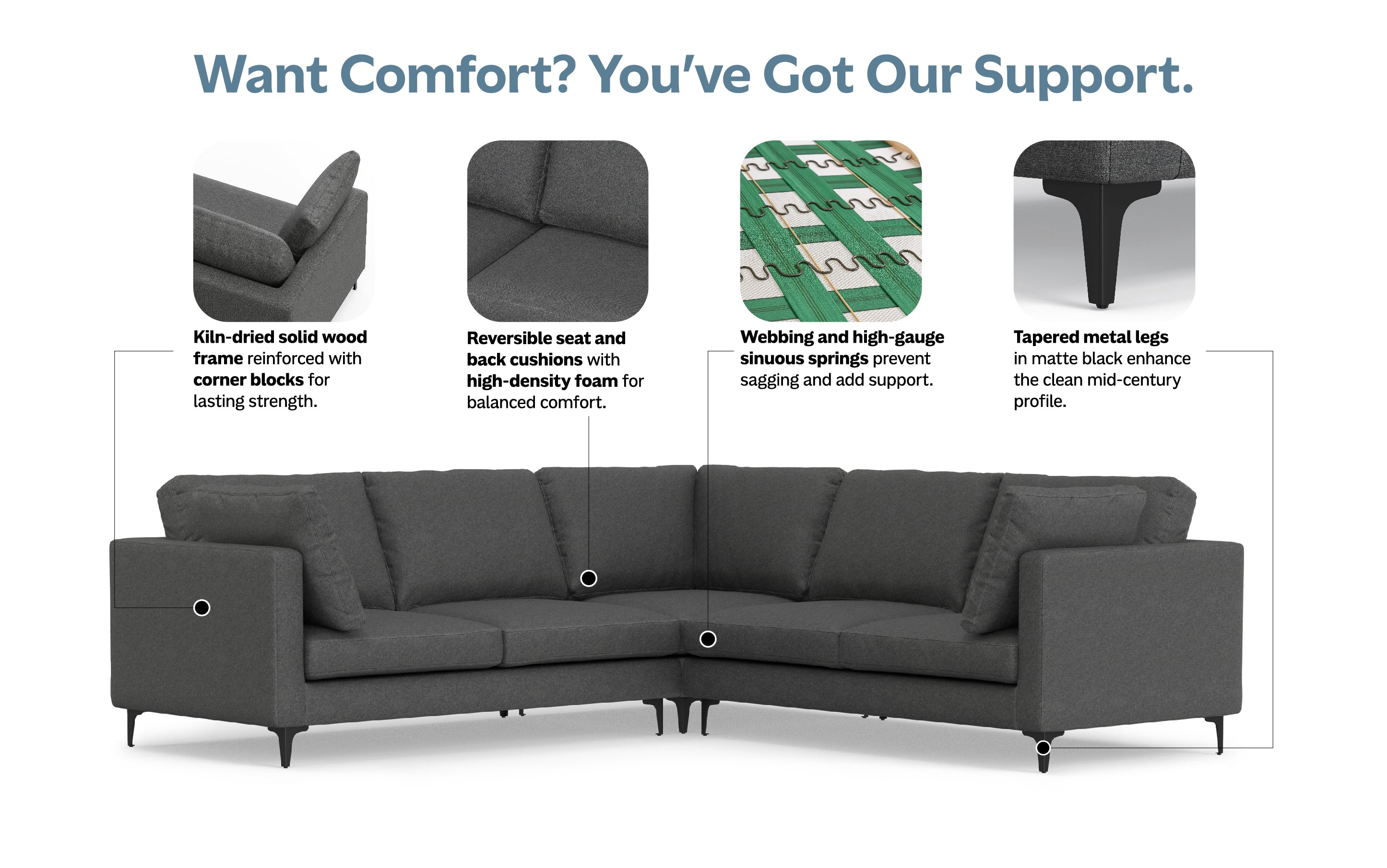 Ava Mid Century Corner Sectional Sofa