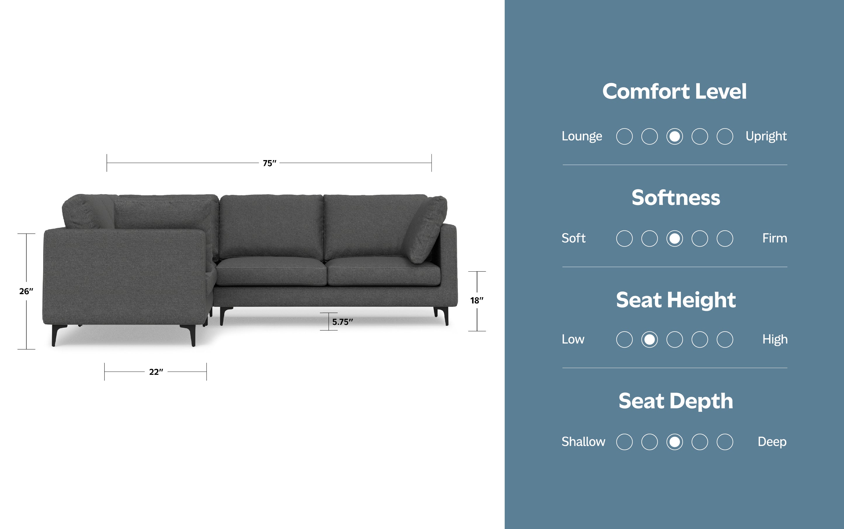 Ava Mid Century Corner Sectional Sofa