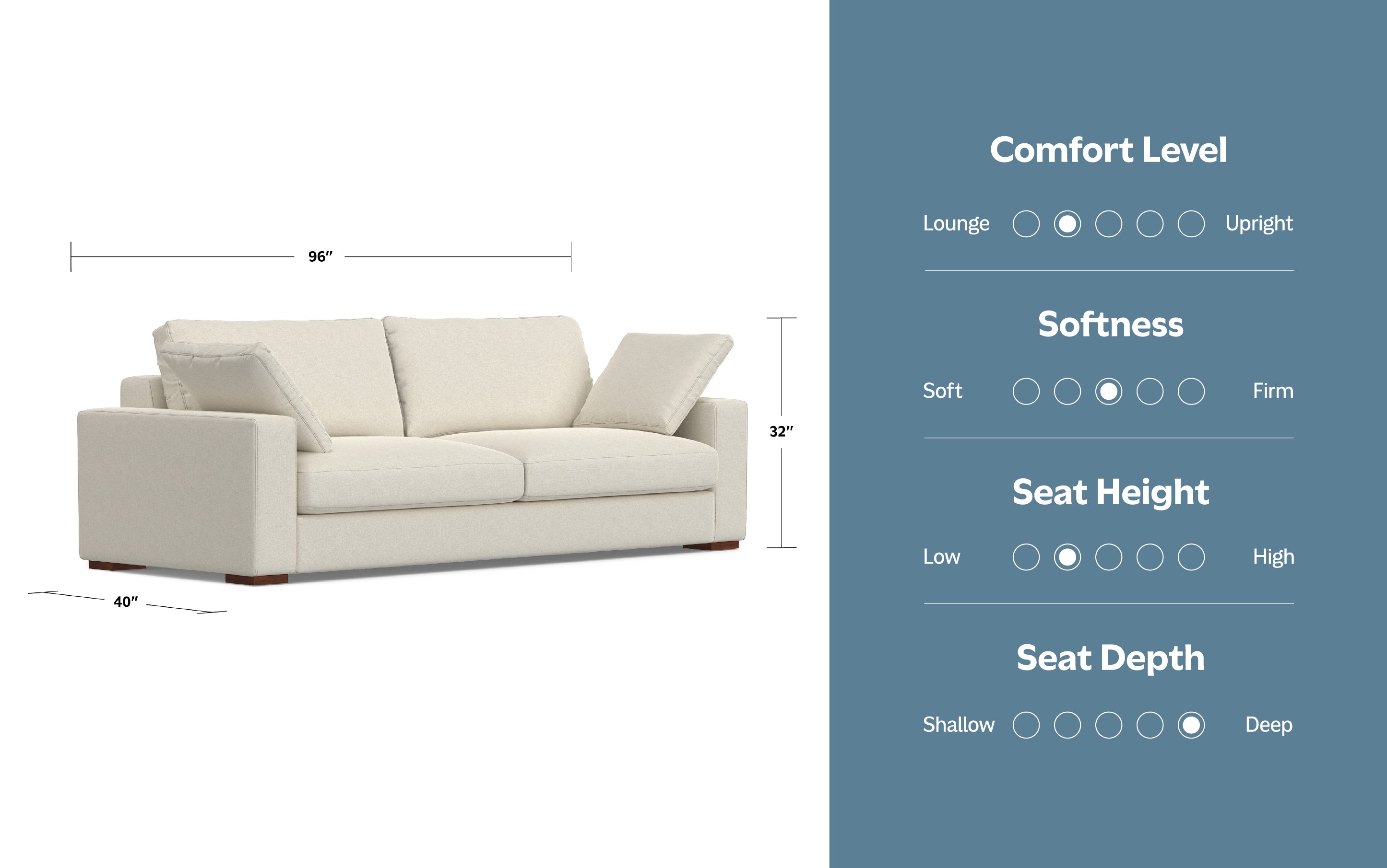 Charlie 96 inch Deep Seater Sofa