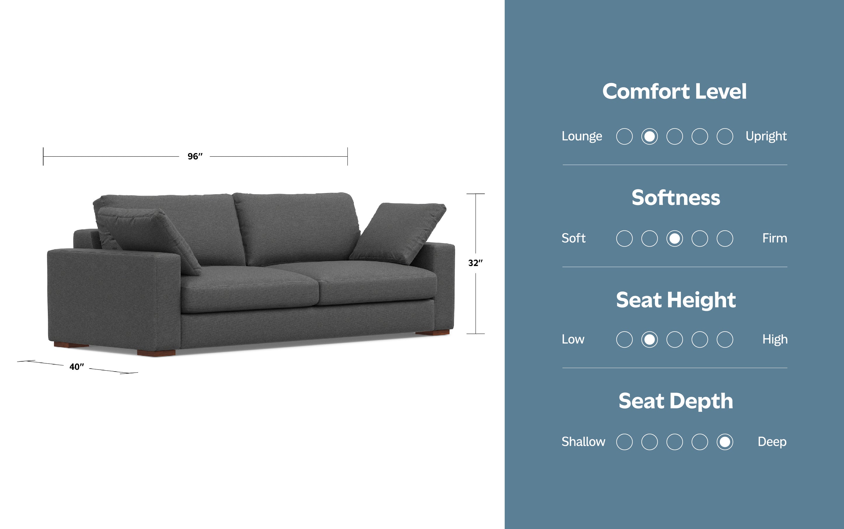 Charlie 96 inch Deep Seater Sofa