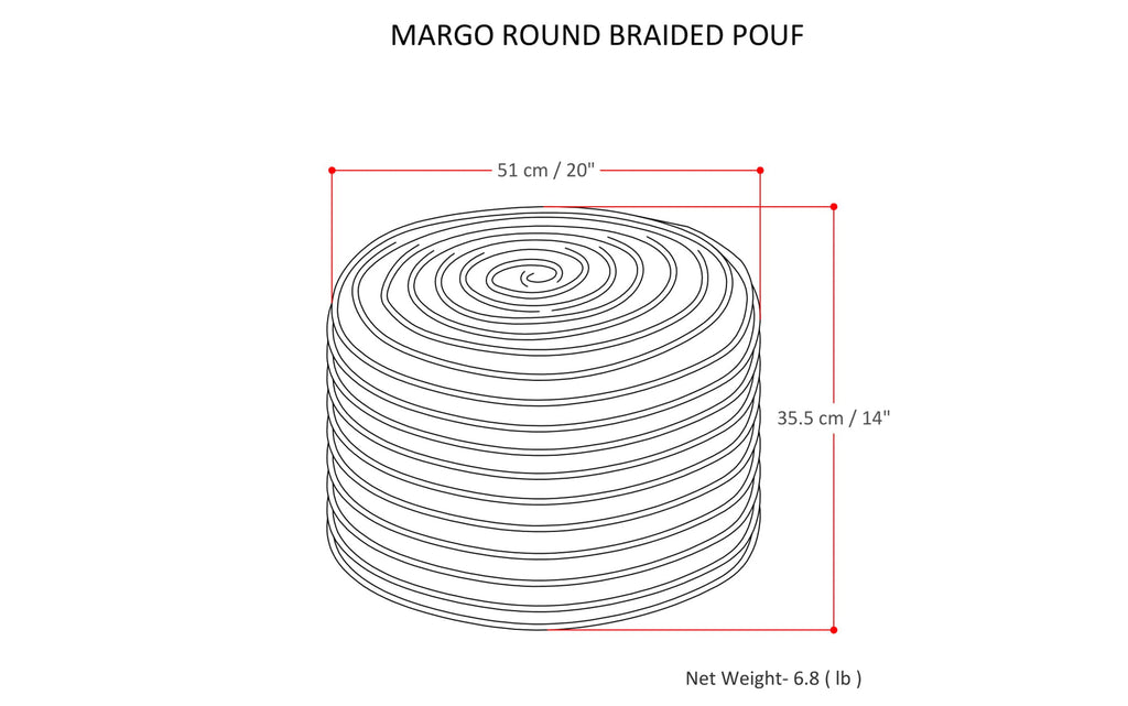Margo Pouf