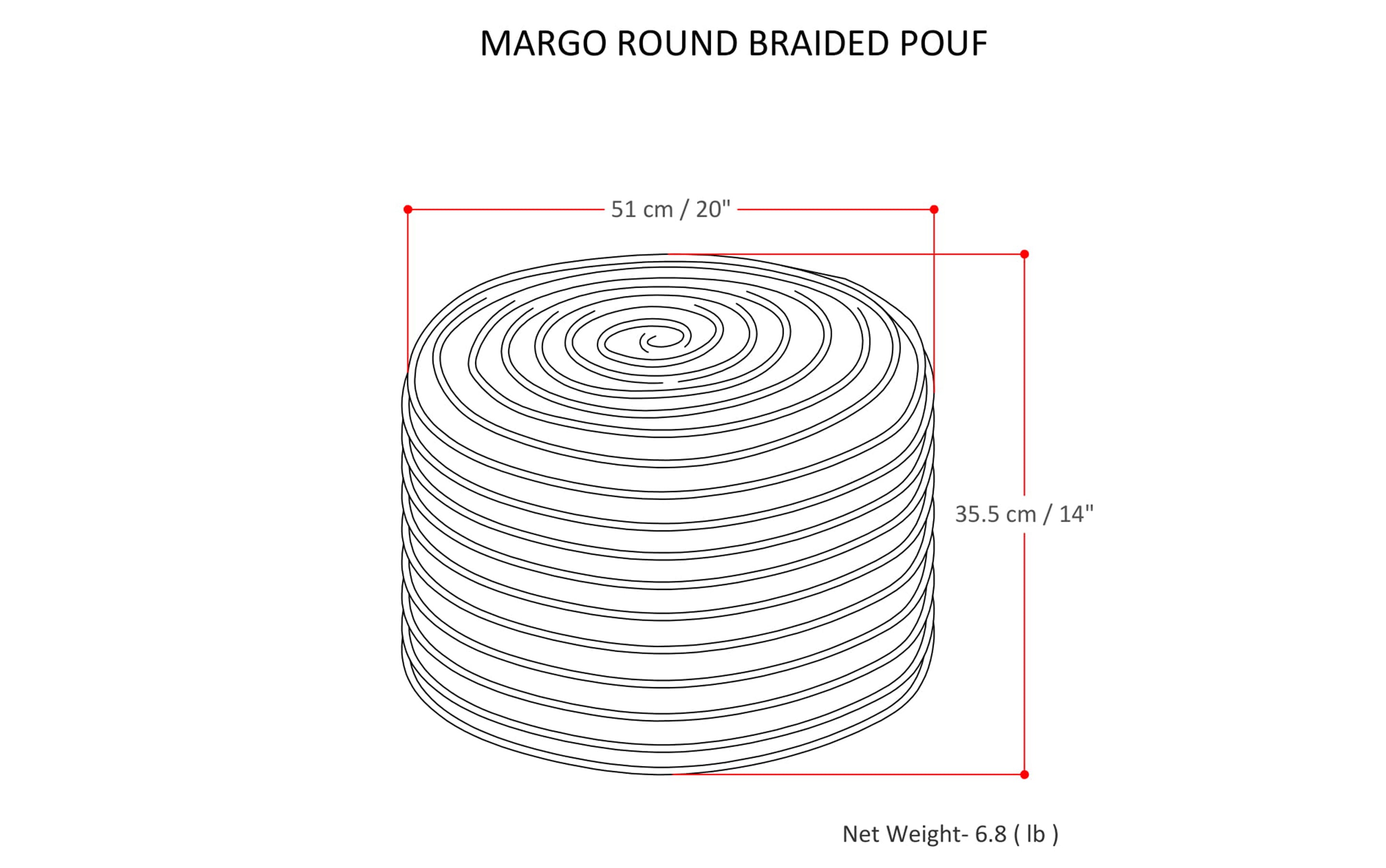 Margo Pouf